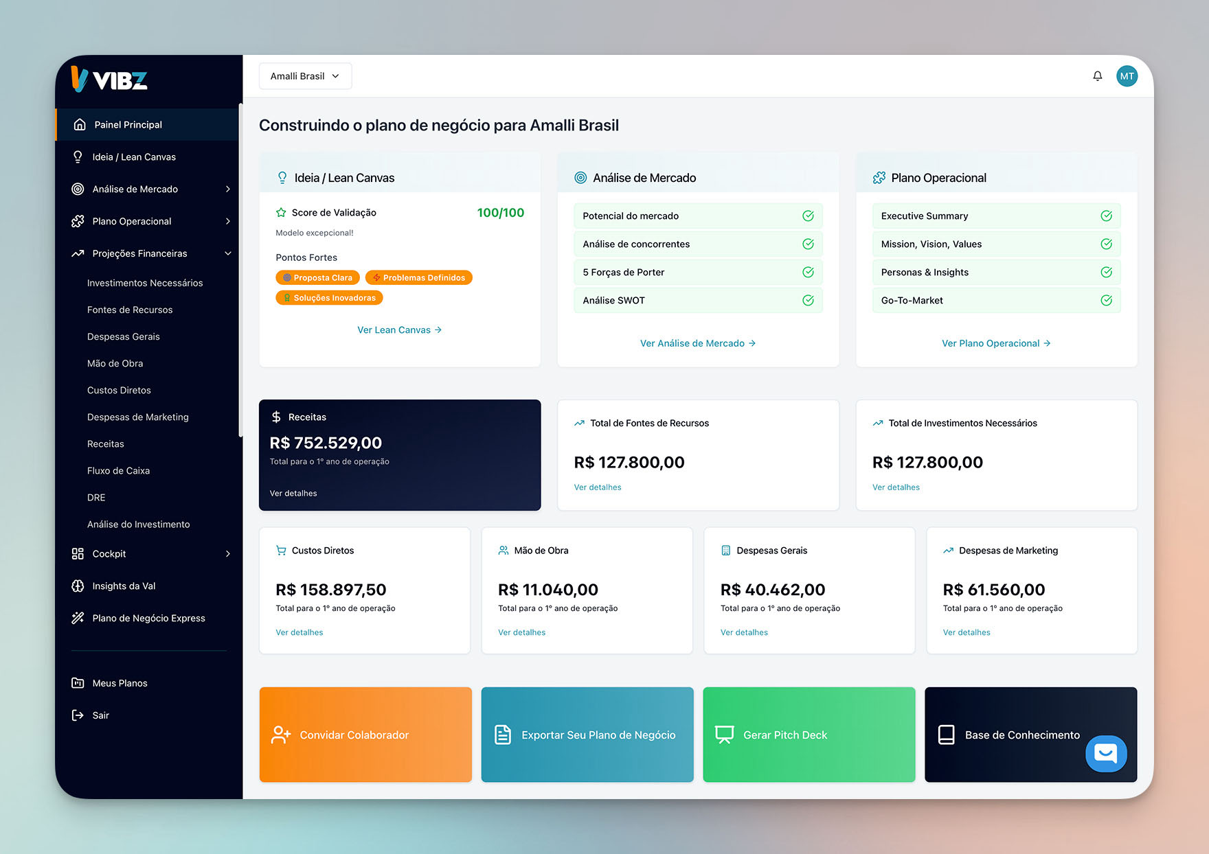 Dashboard intuitivo do Vibz com insights em tempo real